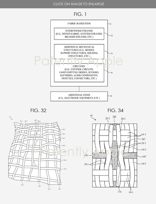 苹果在欧申请智能纤维可植入衣物和家具专利
