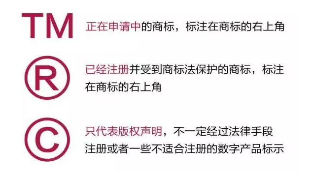 注册商标上的TMR和C代表什么含义呢?