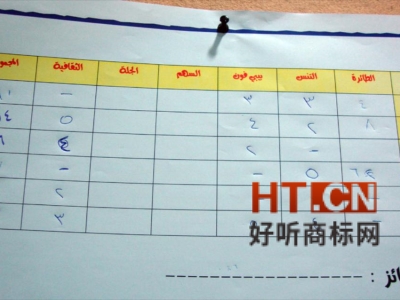 商标转让.jpg 商标转让