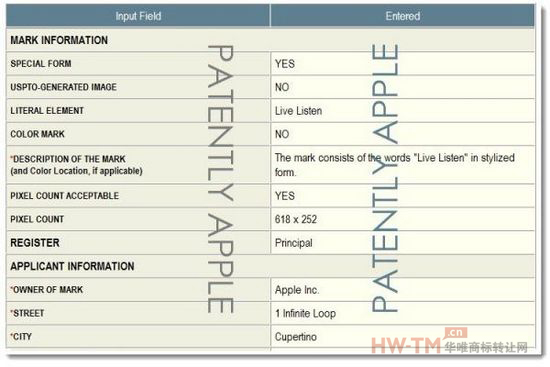 苹果获Live Listen商标