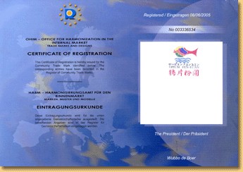 国外注册商标证