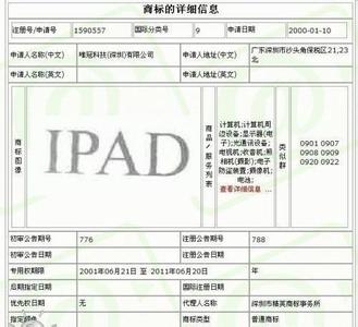 iPad商标