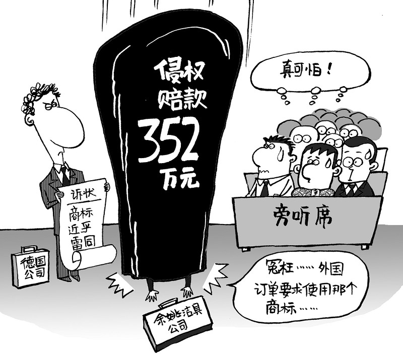 商标权纠纷索赔