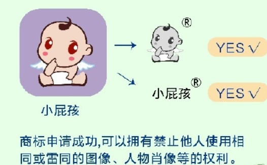app商标保护.png