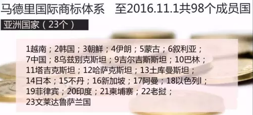 1479191449113095.png 马德里国际商标:亚洲国家.png