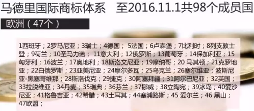 1479191495489822.png 马德里国际商标:欧洲.png