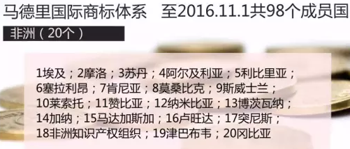 1479191534254028.png 马德里国际商标:非洲.png