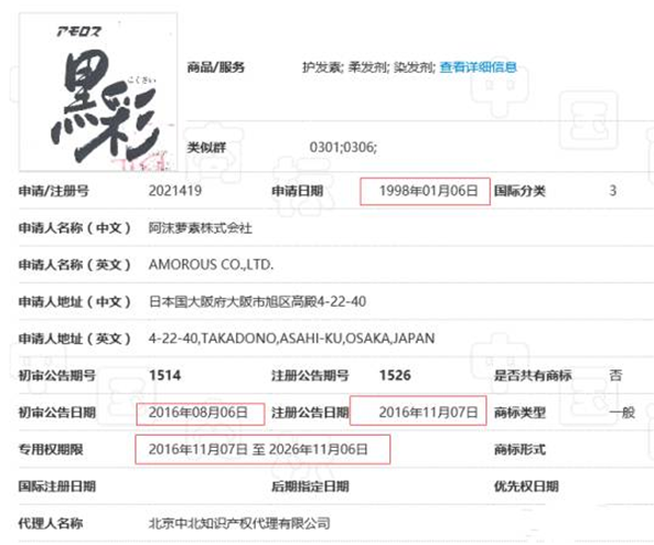 商标网注册商标时间“一长一短”