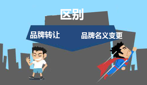 品牌转让与品牌名义变更的区别.jpg