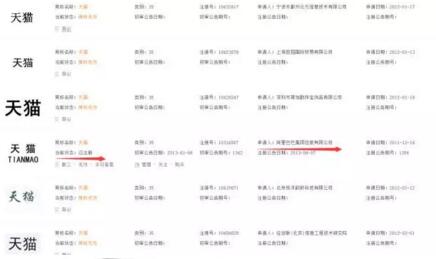 注册商标转让竟使得商标价格翻涨几十甚至上百倍！