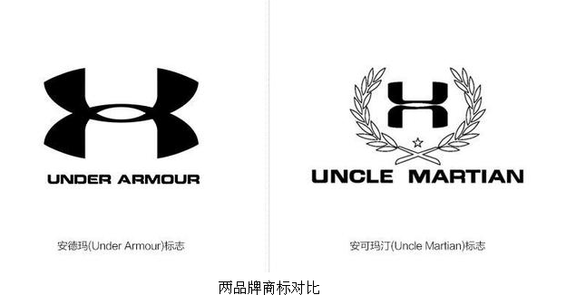 中国商标品牌抄袭安德玛一案宣判 法院称已构成侵权.png