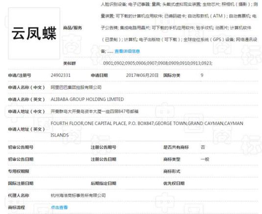 新申请注册“云凤蝶”商标，阿里巴巴新项目揭晓？.jpg