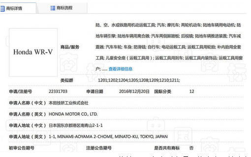 本田在华注册“WR-V”商标 或在华投产“飞度SUV版”.png