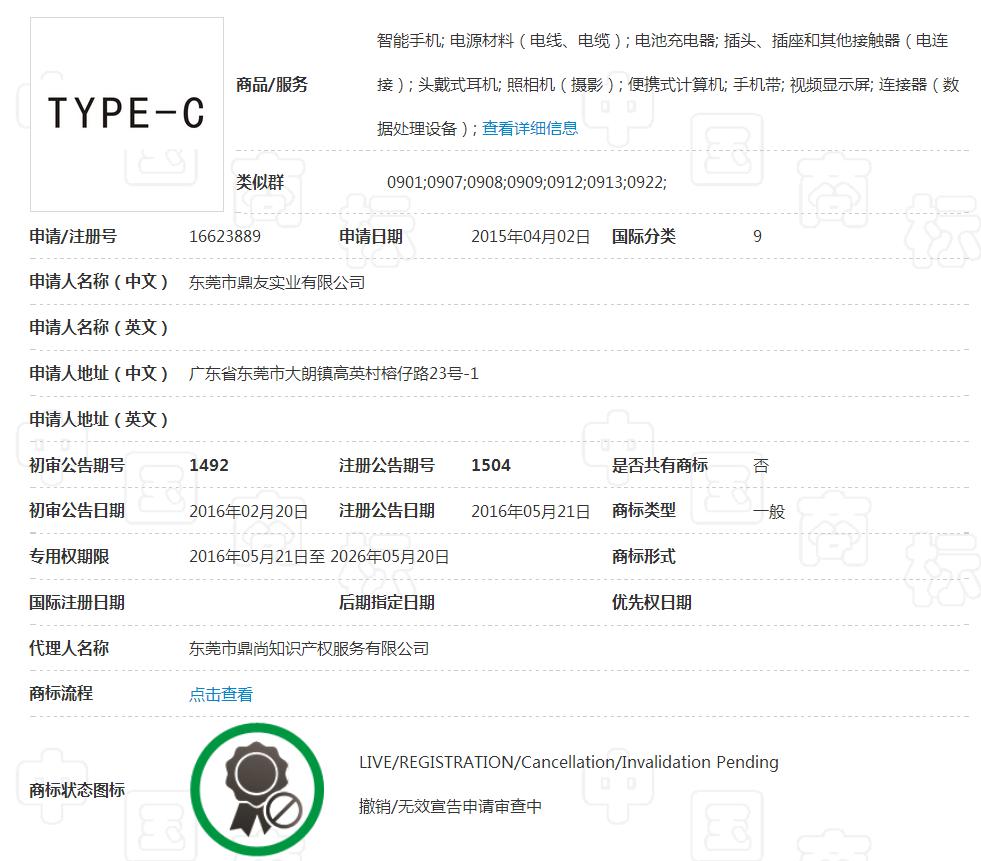 剧情反转:Type-C注册商标宣告无效?.jpg 剧情反转:Type-C注册商标宣告无效?.jpg