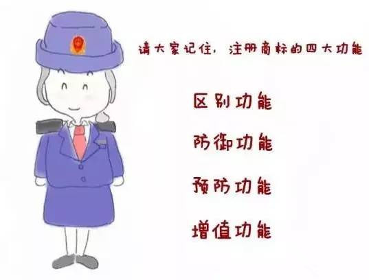 注册商标原来可以解决创业路上那么多的问题 商标网