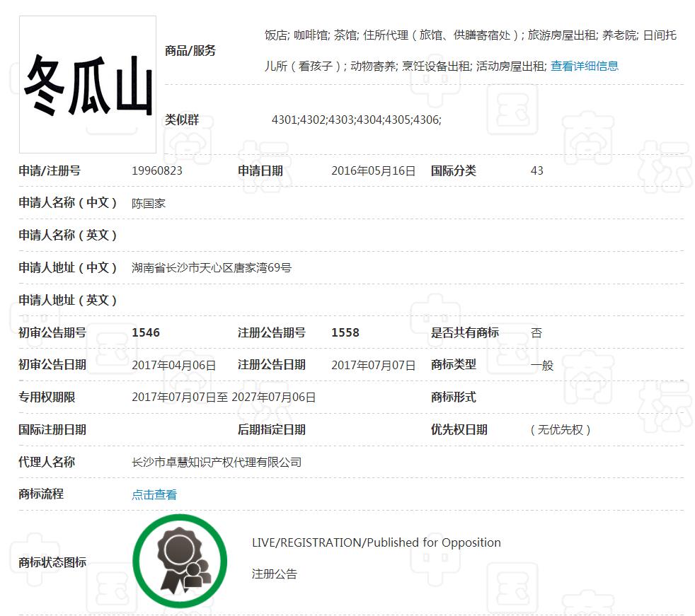 吃货们注意!长沙夜宵圣地“冬瓜山”成为注册商标啦!.jpg 吃货们注意!长沙夜宵圣地“冬瓜山”成为注册商标啦!.jpg