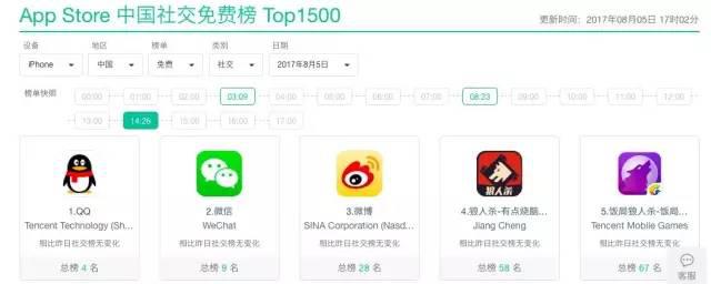 商标网关注“狼人杀”商标乱局.jpg 商标网关注“狼人杀”商标乱局.jpg