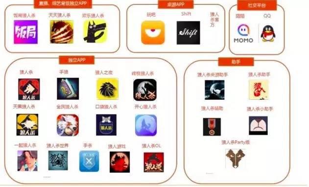 商标网关注“狼人杀”商标乱局.jpg 商标网关注“狼人杀”商标乱局.jpg