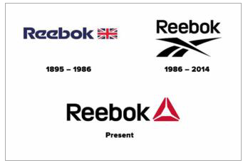 好听商标网商标故事系列之运动服装 商标网