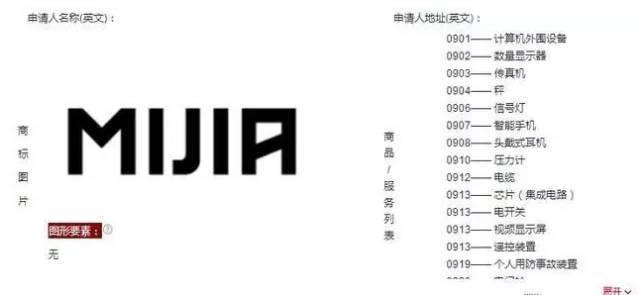 米家商标涉侵权,商标网揭秘小米为什么会输了这几场官司?.jpg 米家商标涉侵权,商标网揭秘小米为什么会输了这几场官司?.jpg