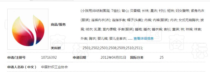 集体商标、证明商标成新宠,但你确定你真的会用?商标网.jpg 集体商标、证明商标成新宠,但你确定你真的会用?商标网.jpg
