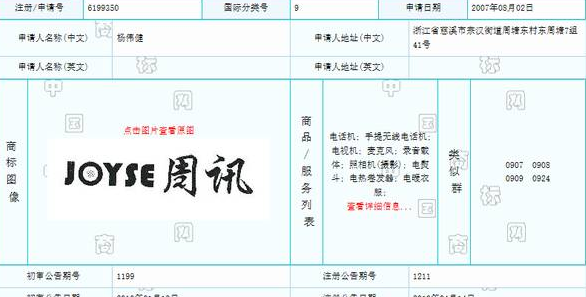 当周迅遇上“周讯”,商标怎么办?商标转让网.png 当周迅遇上“周讯”,商标怎么办?商标转让网.png