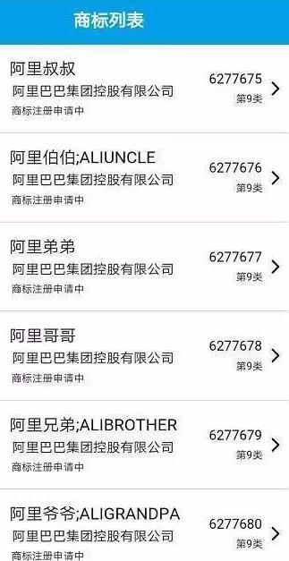 防御<a style= 防御商标保护,企业们该行动了!商标转让网.jpg