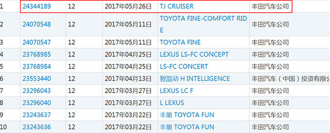 简直帅翻了!丰田将注册"TJ CRUISER"商标.png 简直帅翻了!丰田将注册"TJ CRUISER"商标.png