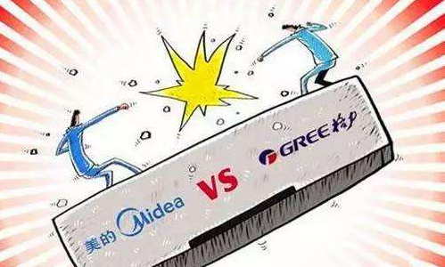 格力美的的商标争霸史 到底谁才是最后的赢家？.png