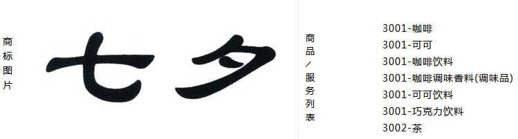 真是没谁了！“七夕”商标被抢注 开价高达777万.png