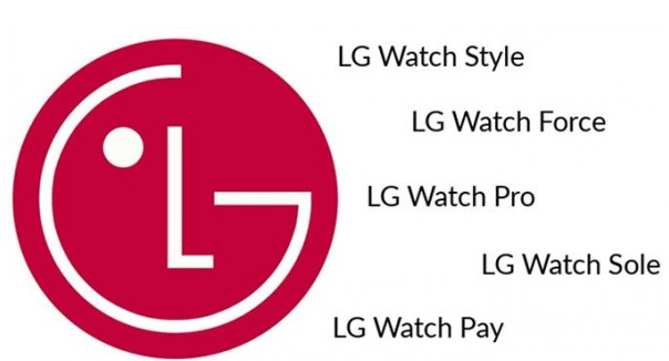 LG一口气注册4款商标 这是要进军智能手表的节奏？.png