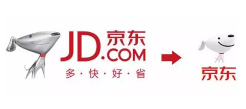 京东的狗狗变了！这是要重新申请注册商标吗？.png