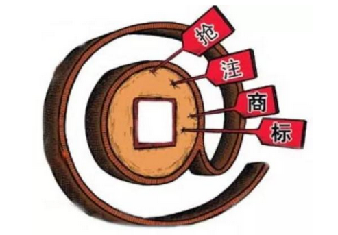 恶意抢注不止 遏制抢注商标需多方合力！.png