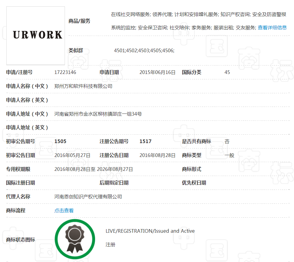 毛大庆创业三年，优客工场竟没商标权！WEWORK白告了！.png