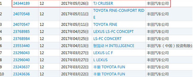 丰田发布概念车 商标名或为“TJ CRUISER”.png