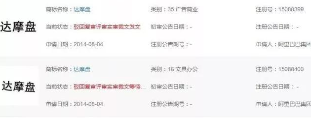 马云成立“达摩院”,但商标注册不了!.png 马云成立“达摩院”,但商标注册不了!.png