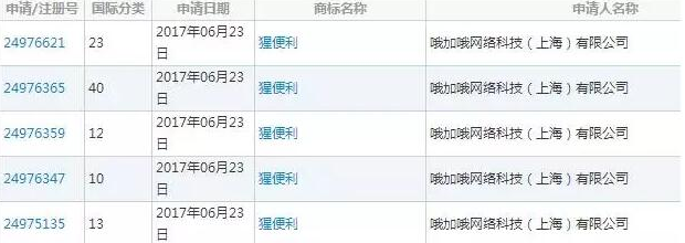 融资30亿的无人货架商标要血本无归了,好担忧!.png 融资30亿的无人货架商标要血本无归了,好担忧!.png