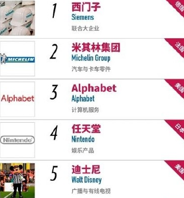 中德西门子商标之争终于以正牌胜利告终! .png 中德西门子商标之争终于以正牌胜利告终! .png