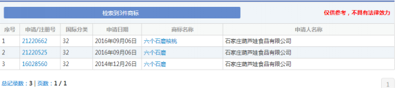 不会吧?六个核桃商标也遭侵权? .png 不会吧?六个核桃商标也遭侵权? .png