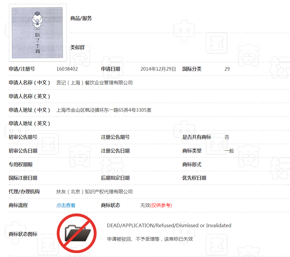 商标驳回还被罚款50万只因“叫了个鸡”.png
