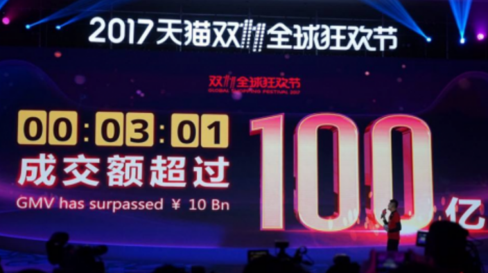 华唯商标转让网告诉你天猫狂欢双十一 没商标寸步难行.png 华唯商标转让网告诉你天猫狂欢双十一 没商标寸步难行.png