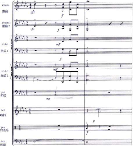 1512629702665552.png blob.png