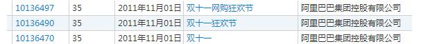 圣诞词组竟被抢注商标 圣诞词组竟被抢注商标