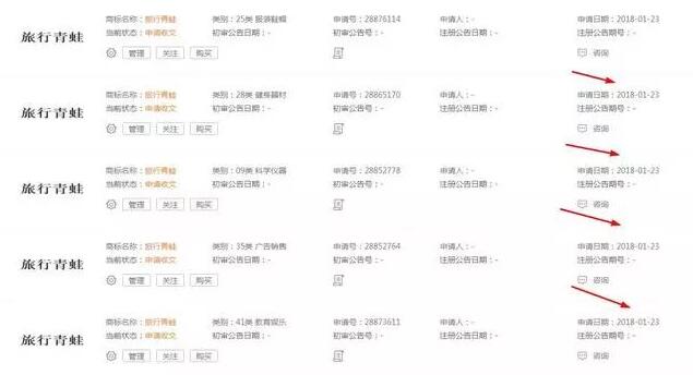 旅行青蛙大火后,商标就被立马被抢注了 旅行青蛙大火后,商标就被立马被抢注了