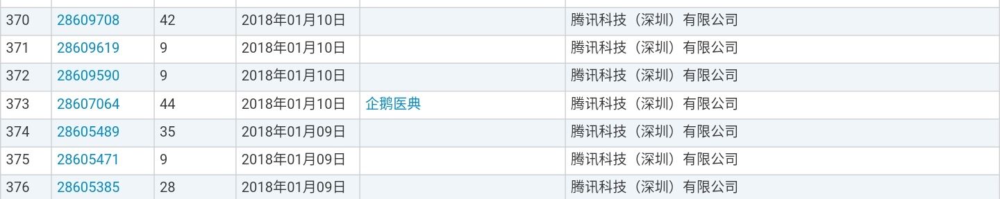 三星的新商标曝光了