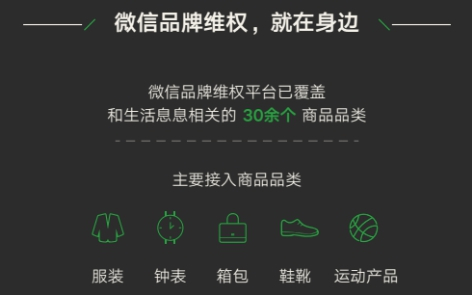 微信品牌维权平台在2年间保护商标超2万
