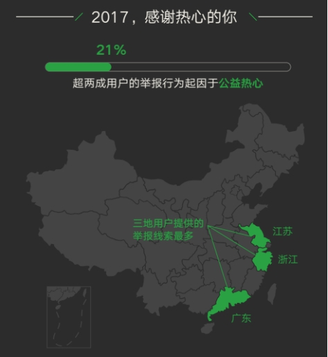 微信品牌维权平台在2年间保护商标超2万