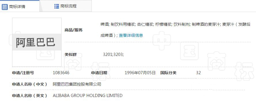 马云无效阿里云商标请求裁定结果