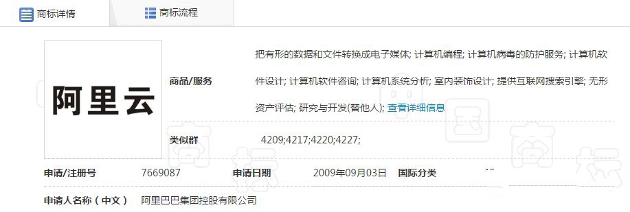 马云无效阿里云商标请求裁定结果