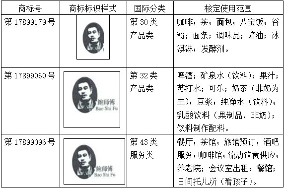 北京易尚餐饮“鲍师傅”品牌的公开信